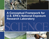 Exposure Framework document cover