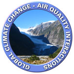 Climate Change and Air Quality Interactions
