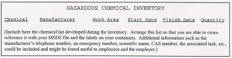 Hazardous Chemical Inventory