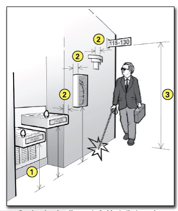 illustration of drinking fountain, wall-mounted fire extinguisher, wall sconce and overhead sign