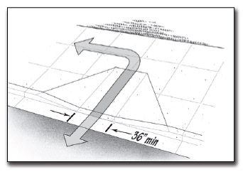 flared side curb ramp