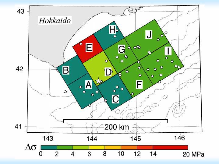 aftershock related to stress drop