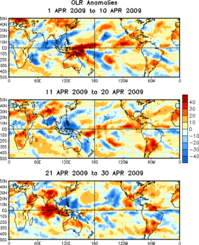 Spatial OLR anomalies