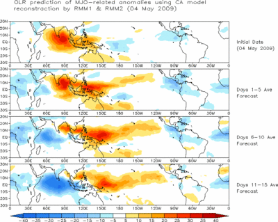 Spatial map of MJO OLR anomalies from CA