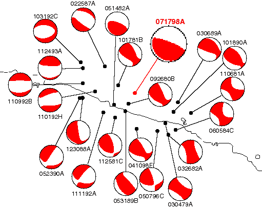 Search results from Harvard CMT catalog