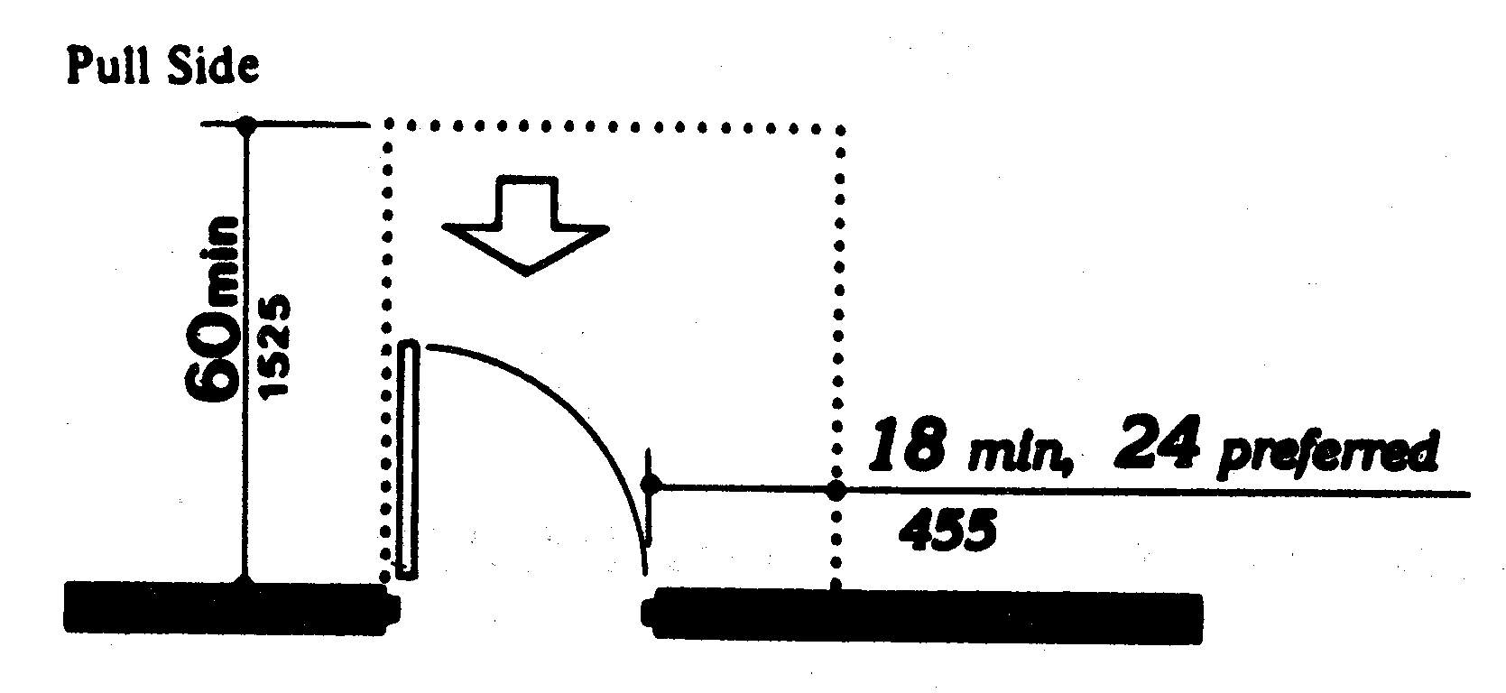 drawing - 18 inch min. clear space on pull side of door