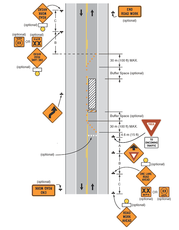 Lane Closure on Two-Lane Road with Low Traffic Volume MUTCD, Figure 6H-11 Typical Application 11