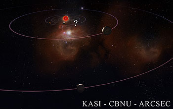 Illustration of a solar system with scaled-down versions of Saturn and Jupiter.