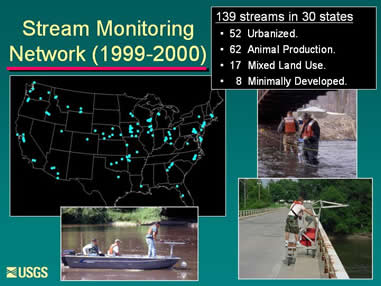 Stream monitoring network