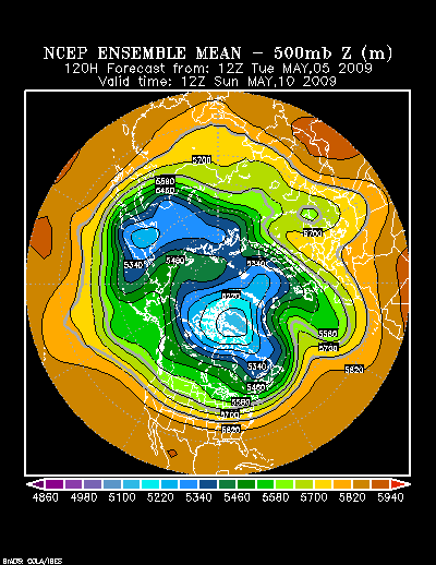 NCEP Ensemble forecast product