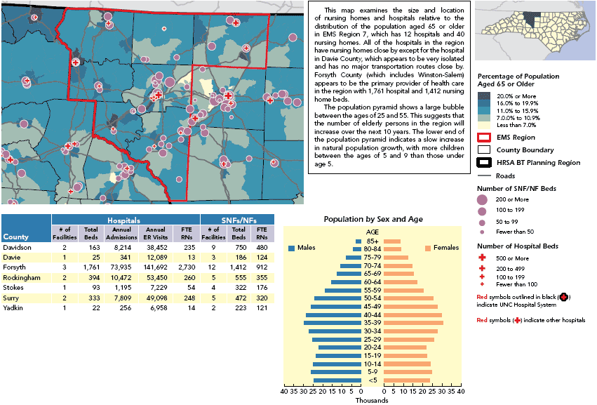 This map shows the size and location of nursing homes and hospitals relative to the distribution of the population aged 65 or older in EMS Region 7. For details, go to the Text Description [D].