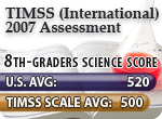 TIMSS (International) 2007 Assessment<br />
8th-graders science score:<br />
U.S. average: 520<br />
TIMSS scale average: 500
