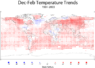 The current month's 