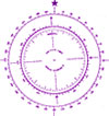 image of compass rose