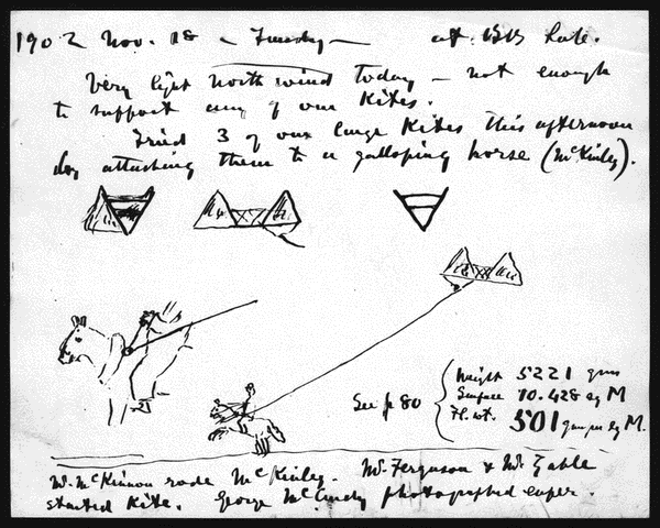 Image 13 of 28, Drawings by Alexander Graham Bell?, from September