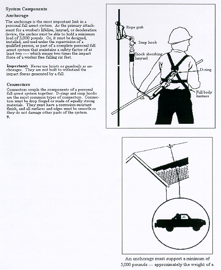 System Components