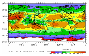 OLR anomalies