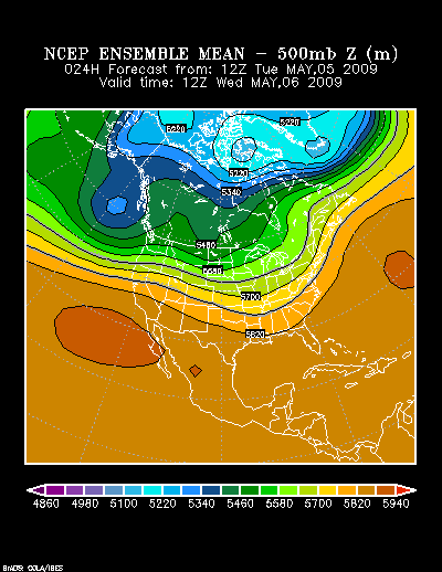 NCEP Ensemble forecast product