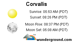 Click for Corvallis, Oregon Forecast