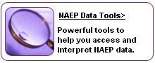 Powerful tools to help you access and interpret NAEP data.
