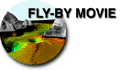 Fly-by Movie