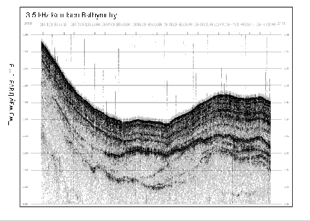 Example of bathymetric data taken using the Knudsen system