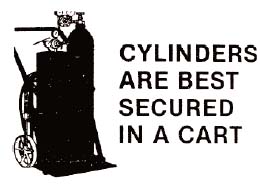 cylinders are secured properly in an upright position.