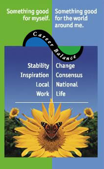 Something good for myself. Something good for the world around me. Stability/Change. 
			Inspiration/Consensus. Local/National. Work/Life.