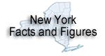 New Jersey Facts and Figures