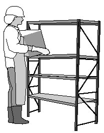 MANUAL MATERIALS HANDLING - Racks and Shelves