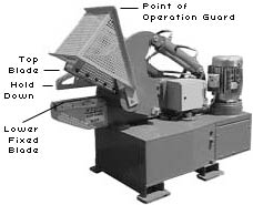 Figure 35: Hydraulic Alligator Shear