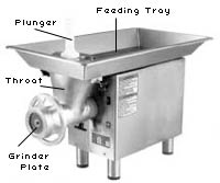 Figure 38: Stainless Steel Meat Grinder