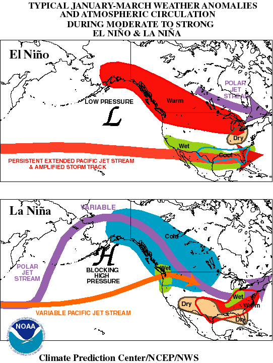 El Niño and La Niña-Related Winter Features Over North America