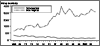 thumbnail of Figure 47