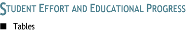 Student Effort and Educational Progress: Tables