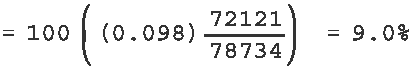 Formula to show 
percent of all household assets held in rental property as 9.0%.