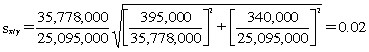 Standard error using formula 5.