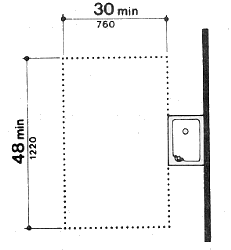 Figure 27(c) - Drinking Fountains and Water Coolers - Free-Standing Fountain or Cooler