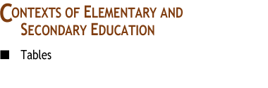 Contexts of Elementary and Secondary Education: Tables