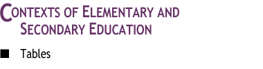 Contexts of Elementary and Secondary Education: Tables