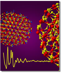 molecular simulations