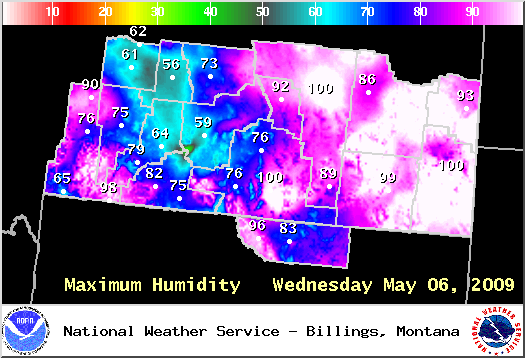 Maximum Humidity Observations