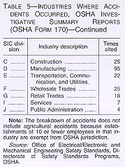 Table 5