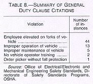 Table 8