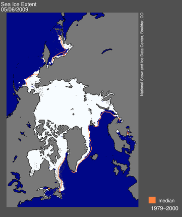 Arctic Extent