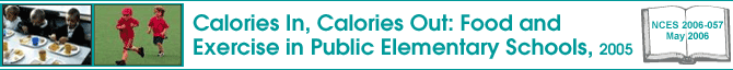 Calories In, Calories Out: Food and Exercise in Public Elementary Schools, 2005