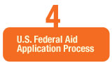 4. U.S. Federal Aid Application Process