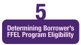 5. Determining Borrower's FFEL Program Eligibility