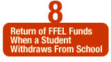 8. Return of FFEL Funds When a Student Withdraws From School