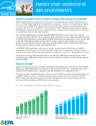 Thumbnail for ENERGY STAR Overview of 2007 Achievements publication.